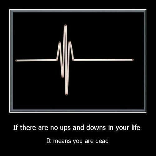 “Lessons from an EKG” (Electrocardiogram)
